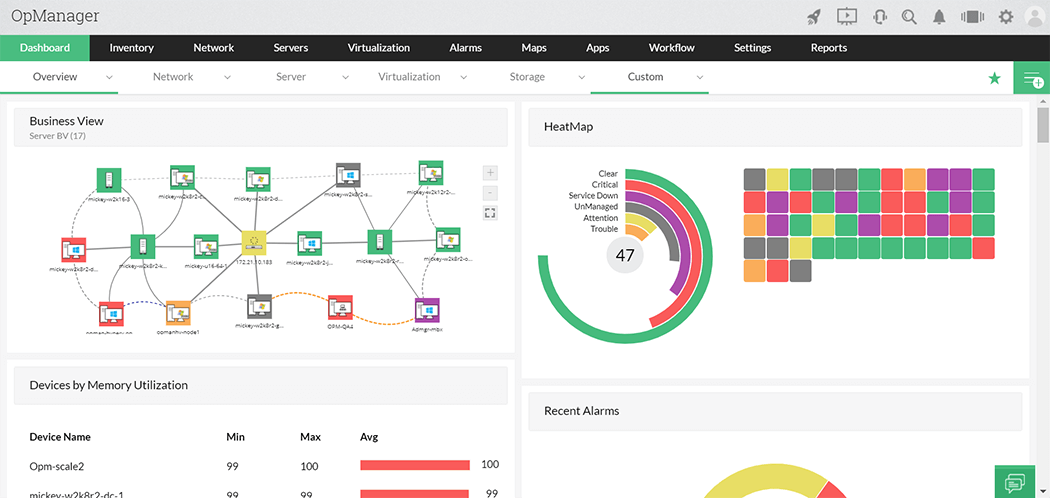Dashboards